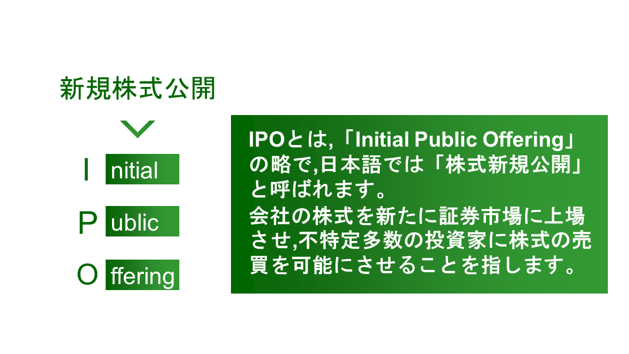 絶対に誰でも分かるipo Ipo 株式新規公開 とは何か Accountech アカウンテック